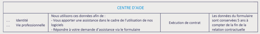 Centre d'aide 2